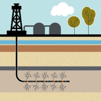 hydraulic-fracturing