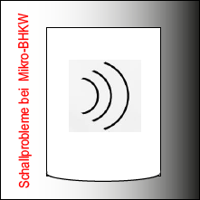 Ist das Schallproblem bei Mikro-BHKW im eigenen Keller beherrschbar?